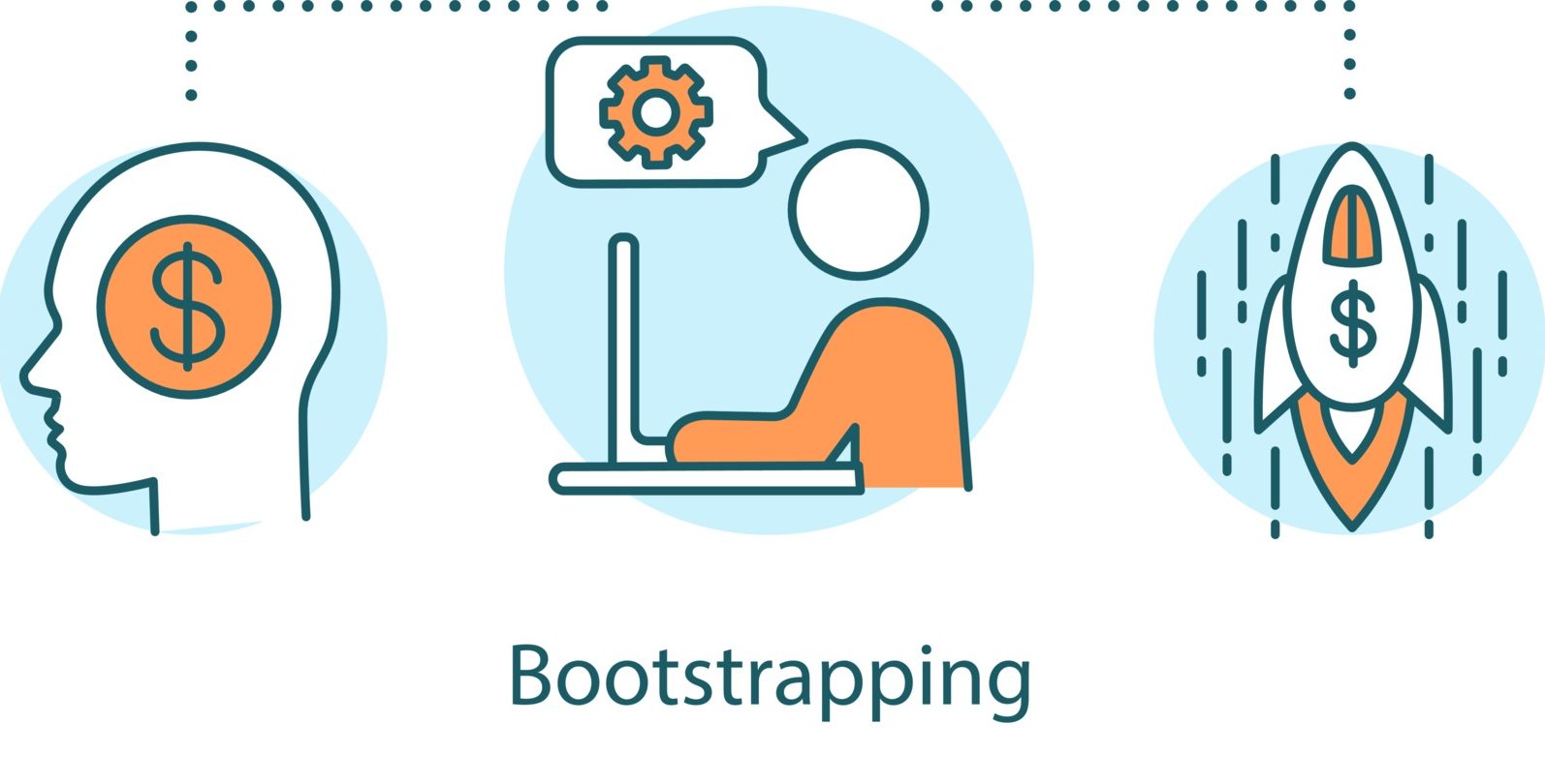 bootstrapping to success image