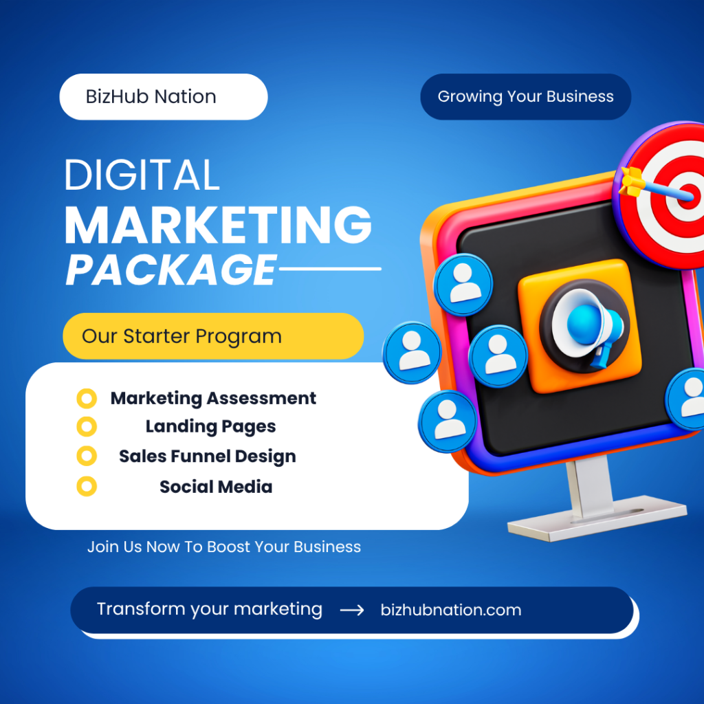 BizHub Nation Marketing package image