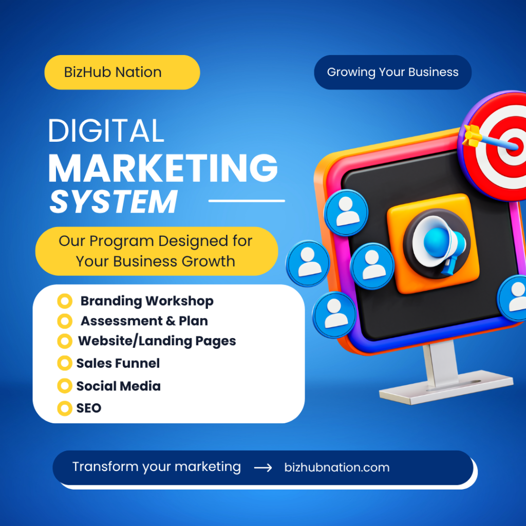 BizHub Nation Marketing Package promo image